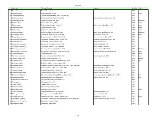 Vascular Plants