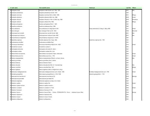 Vascular Plants