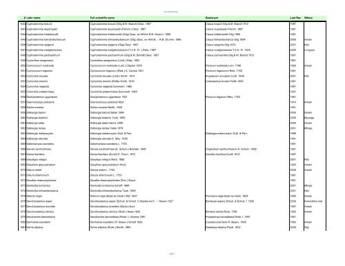 Vascular Plants