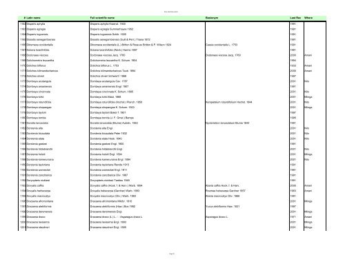 Vascular Plants