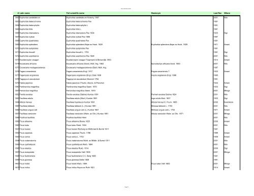 Vascular Plants