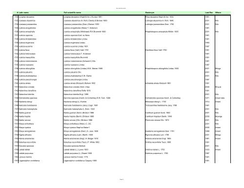 Vascular Plants