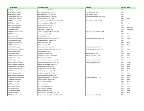 Vascular Plants