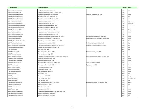 Vascular Plants