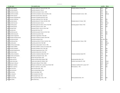 Vascular Plants