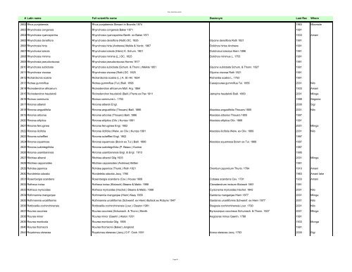 Vascular Plants