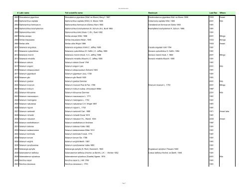 Vascular Plants