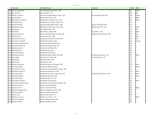 Vascular Plants