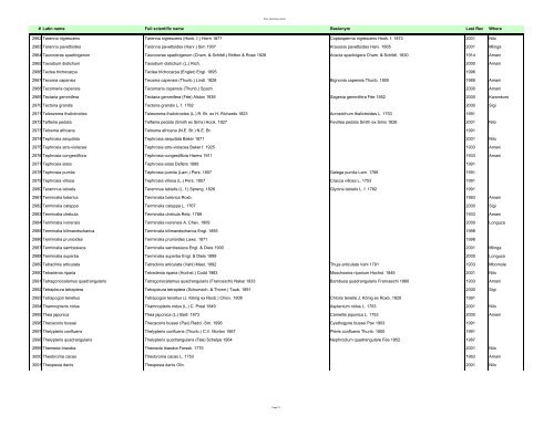 Vascular Plants