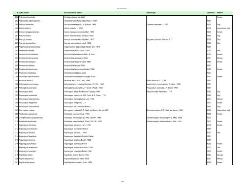 Vascular Plants