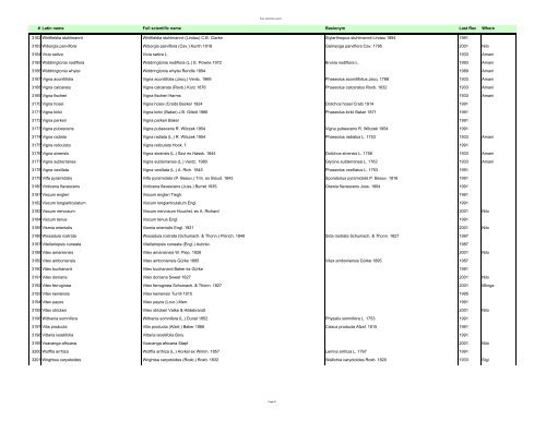 Vascular Plants