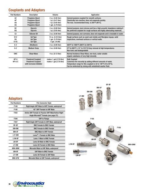 Ultrasonic Transducers - Envirocoustics