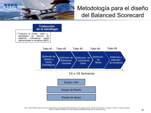 El balance scorecard de Recursos Humanos - ARHPANAMA.ORG ...