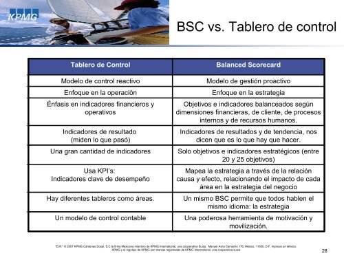 El balance scorecard de Recursos Humanos - ARHPANAMA.ORG ...