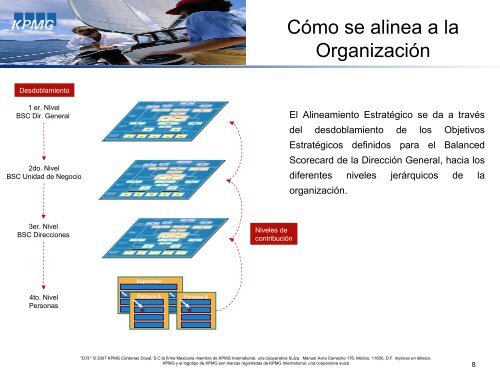 El balance scorecard de Recursos Humanos - ARHPANAMA.ORG ...