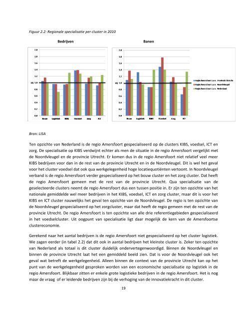 Vitale bedrijvenclusters in de regio Amersfoort - Nirov