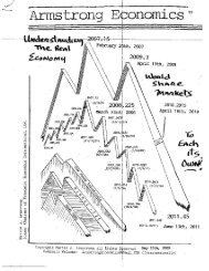 Understanding the Real Economy - Martin Armstrong