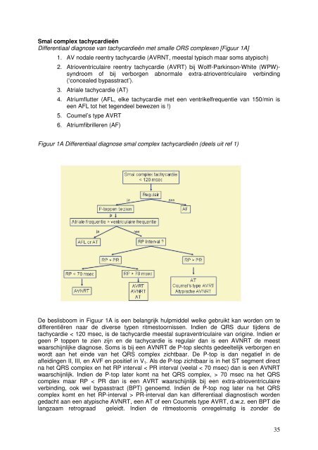 Leerboek Acute Cardiologie - EveryOneWeb