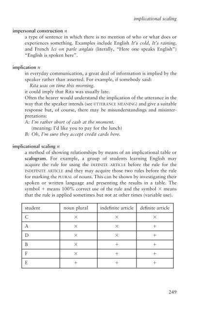 Longman Dictionary of