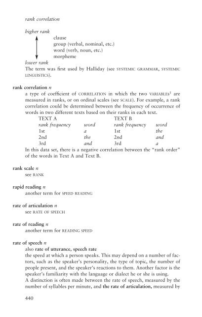 Longman Dictionary of