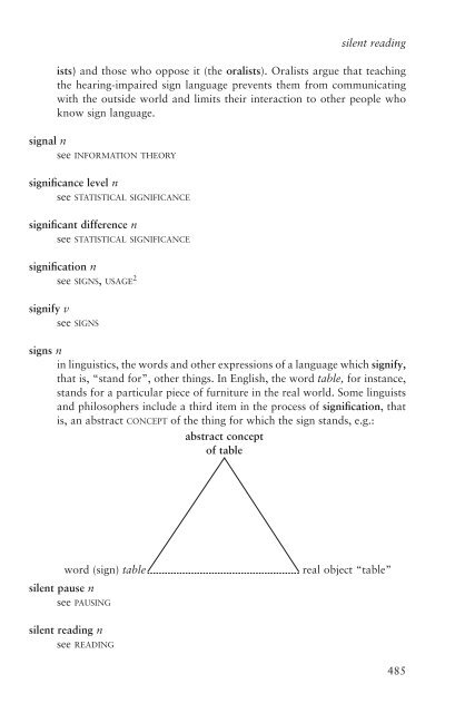 Longman Dictionary of