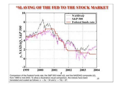 A Complex System View on the Financial and Economic Crisis