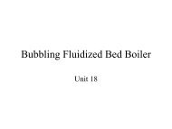 Bubbling Fluidized Bed Boiler