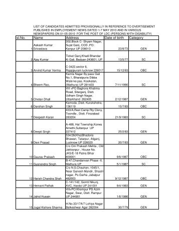 List of Cadidates for the post of LDC