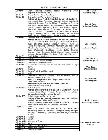 List of Various Clusters and Zones - CBSE