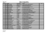 BAREILLY COLLEGE, BAREILLY VOTER LIST - SESSION 2012-13