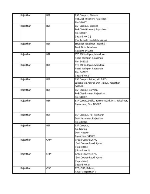 to view - SSC