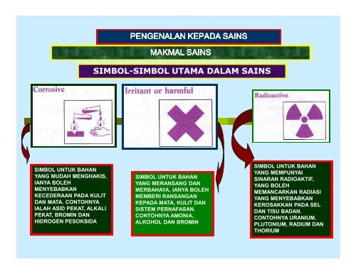 SIMBOL UNTUK BAHAN LETUPA