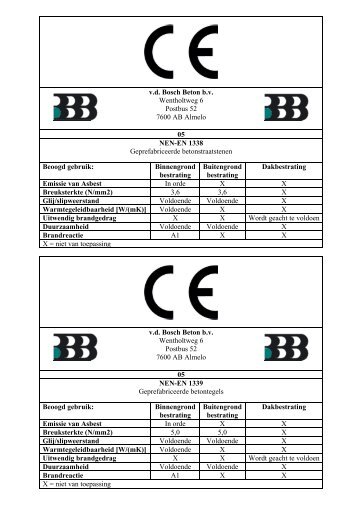 v.d. Bosch Beton b.v. Wentholtweg 6 Postbus 52 7600 AB Almelo 05 ...