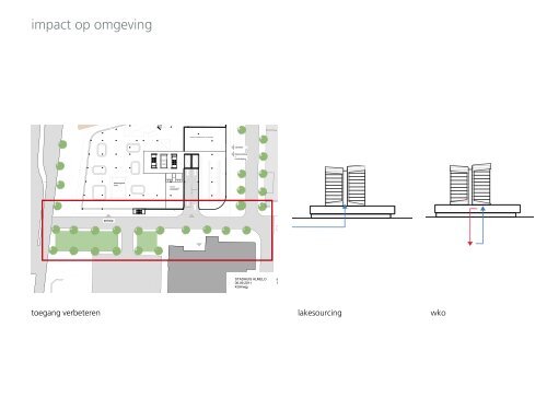 Presentatie voorontwerp nieuw Stadhuis - Gemeente Almelo