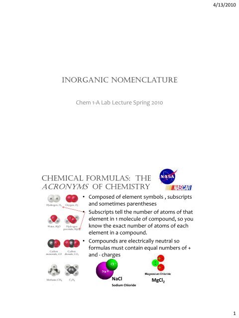 Chemical Formulas: the acronyms of chemistry