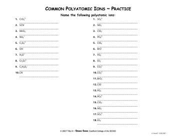 Printables Polyatomic Ions Worksheet worksheet 12 polyatomic ions 3p common practice eastfield college