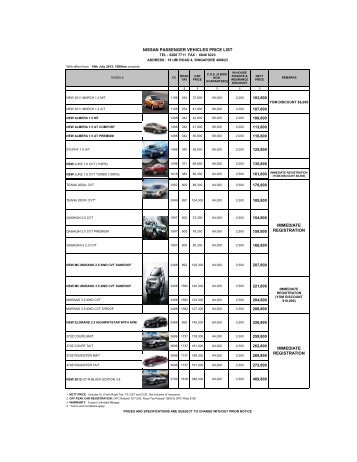 nissan passenger vehicles price list immediate registration - Car