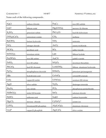 Chemistry 1 HH#7 Naming/Formulas Name each of the following ...