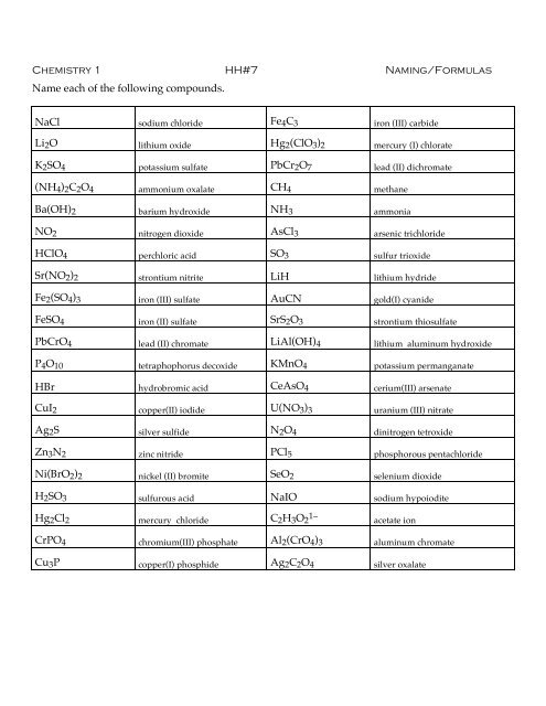 Chemistry 1 Hh 7 Naming Formulas Name Each Of The Following