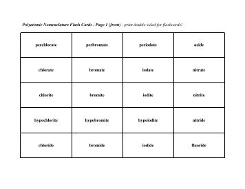 Polyatomic Flash Cards