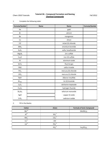 Tutorial 3A - Compound Formation and Naming Chemical Compounds