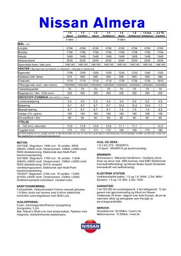 Teknisk info Almera 3 og 5 dørs(pdf - Torgils Klette Bil AS