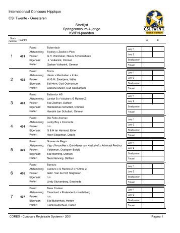 4-jarige springpaarden - CSI Twente