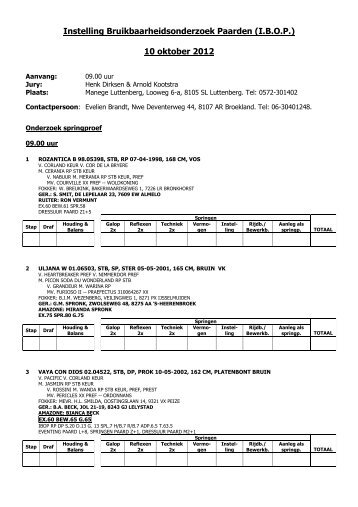 10 oktober 2012 - KWPN