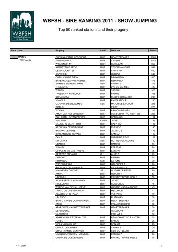 WBFSH - SIRE RANKING 2011 - SHOW JUMPING