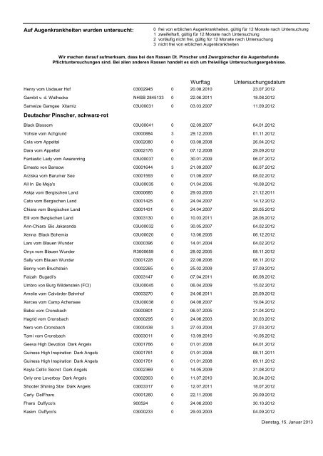 Augenuntersuchungen für das Jahr 2012 - PSK