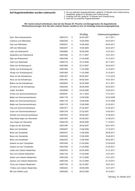 Auf Augenkrankheiten wurden untersucht ... - PSK