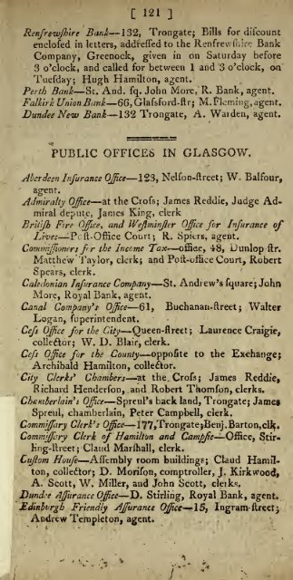 The Glasgow directory - National Library of Scotland