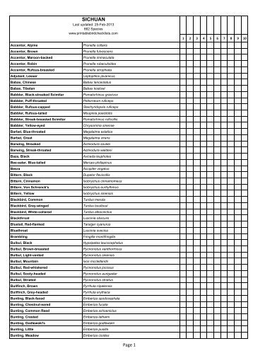 SICHUAN - Printable Bird Checklists