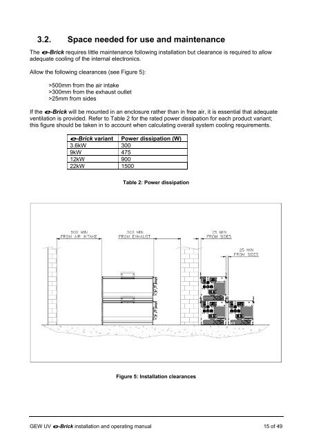 e-brick installation and user manual - GEW UV System v1.0